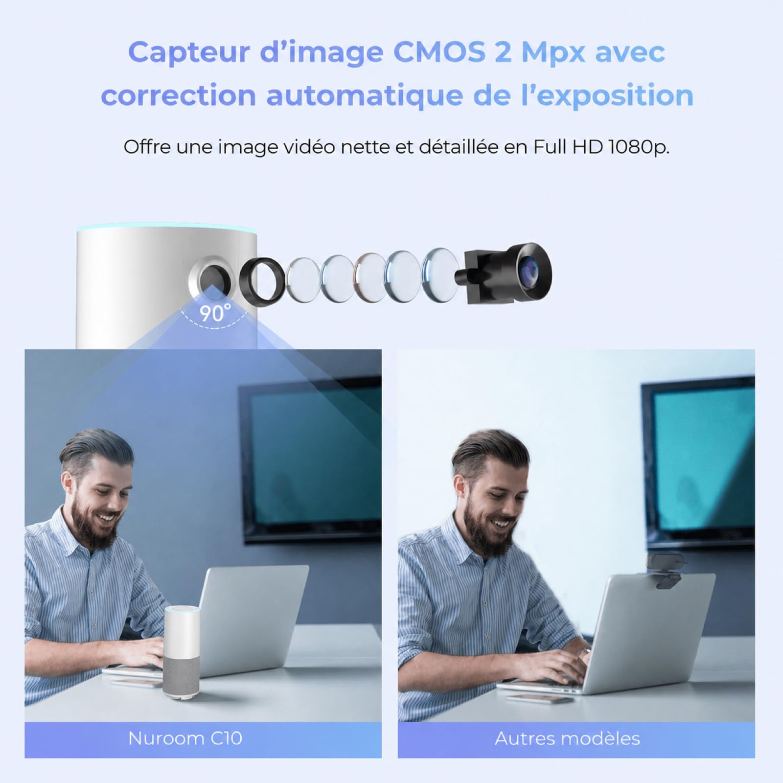 Nuroum C10 Webcam avec Microphone et Haut-Parleur, 1080P Full HD Tout-en-Un, Grand Angle 90°, Caméra Vidéo Portable, Réduction de Bruit AI, USB Plug&Play pour Windows/Mac