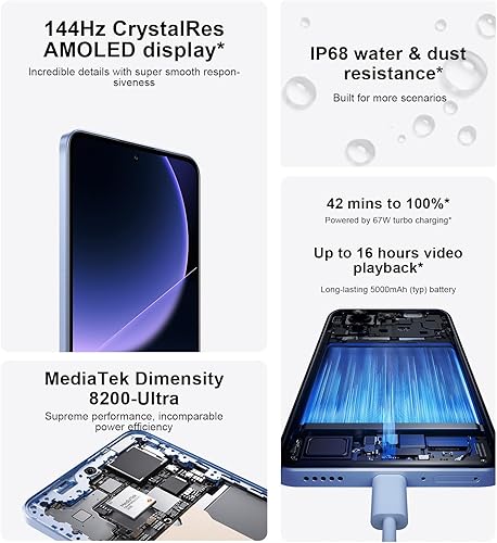 Miniatura 2 de Xiaomi 13T PRO 5G + 4G LTE (1024GB+16GB) Global ROM Unlocked Worldwide (Tmobile Mint Tello Global) 50MP Triple Pro Leica Camera 6.67" 144Mhz +