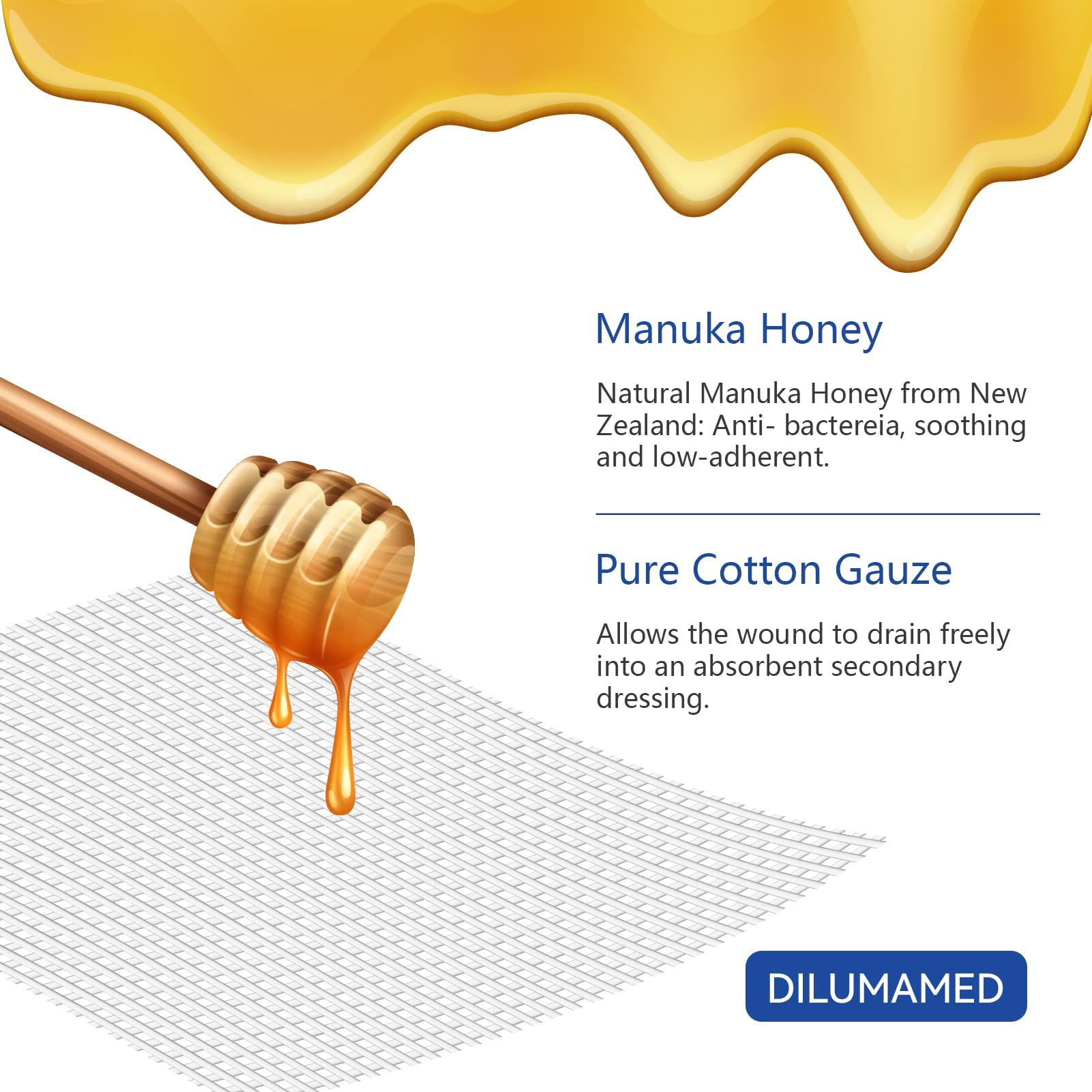 Buy DILUMAMED [Pack of 12] Manuka Honey Wound Care Gauze Dressing 4"X4