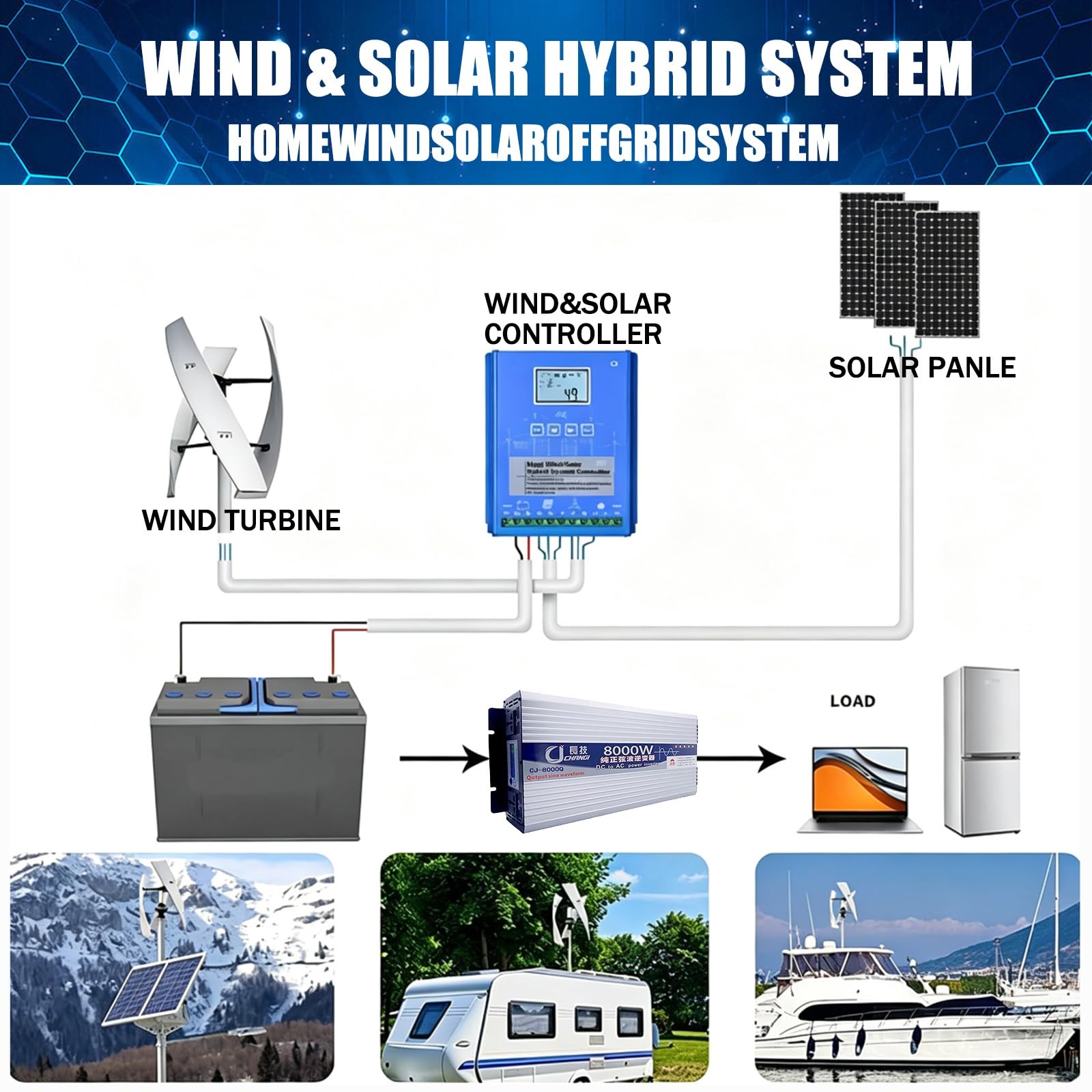 Aerogenerador Doméstico 16000W 20000W Turbina Eólica Vertical Kit Completo 12V 24V 48V 220V con Controlador, Generador de Bajo Ruido en Espiral para Jardín(20000W,220V)