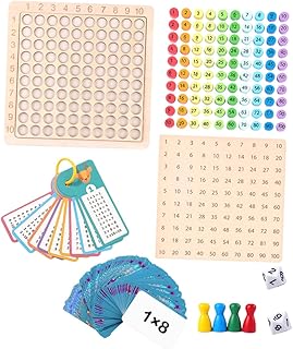 Ciieeo Brinquedo 1 Conjunto De Jogos De Tabuleiro De Multiplicação De Madeira Tabuleiro De Jogo De Tabuleiro De Multiplicação Para Matematico