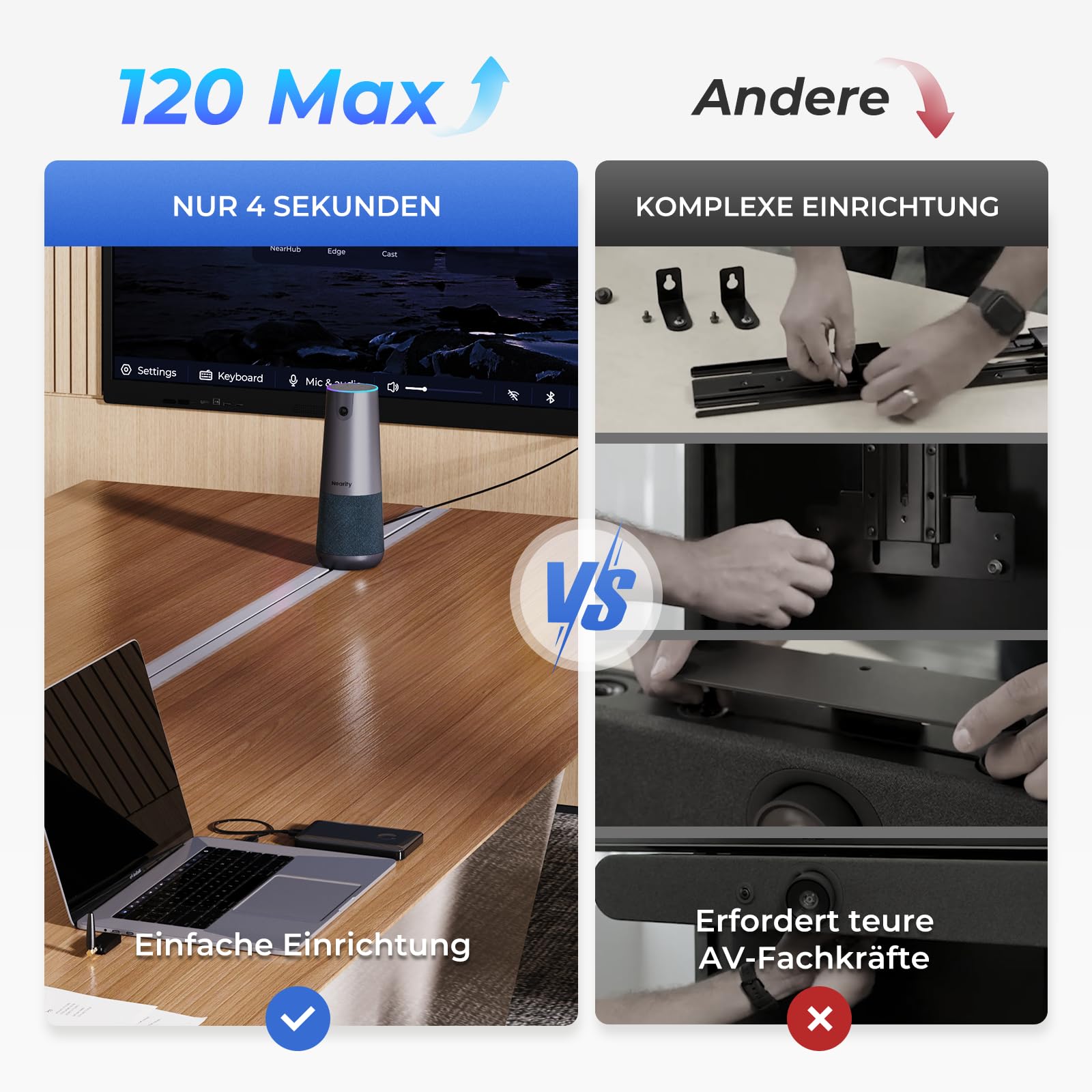 NEARITY 120 Max 4K FHD Videokonferenz Webcam mit Mikrofon und Lautsprecher, 8MP CMOS/120° Ultraweitwinkel/5X Zoom/Auto-Framing, Videokonferenzsystem mit Fernbedienung für Zoom/Teams/PC/Laptop/Desktop
