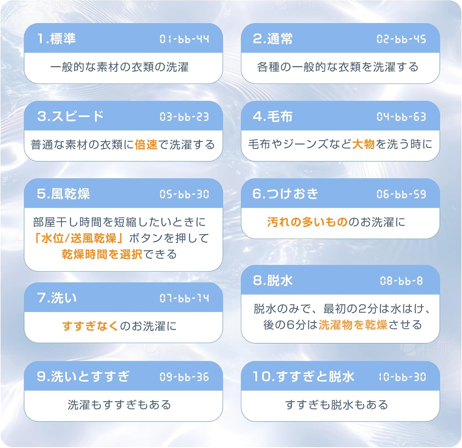 7kg 縦型 ホワイト コンパクト設計 ステンレス槽 槽乾燥機能 タイマー予約 一人暮らし 新生活 洗濯機 省スペース 【有】