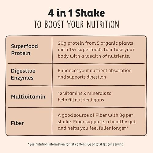 Miniatura 4 de KOS Polvo de proteínas orgánicas a base de plantas mezcla de proteínas veganas