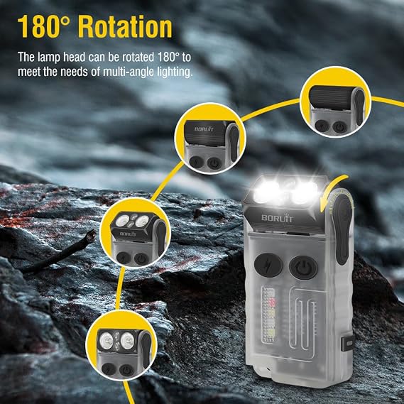 BORUIT V20 Small Flashlights Powerful, with Clip, Magnetic, 180 Swivels | USB C Rechargeable, 110dB Buzzer, IP67 Waterproof, Red/RGB light, Flat Mini EDC for Men Keychain, Pocket, Camping, Travel