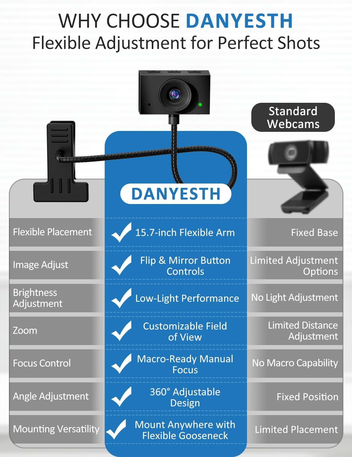 2K Webcam for PC with Microphone, USB Camera, Manual Focus, Black