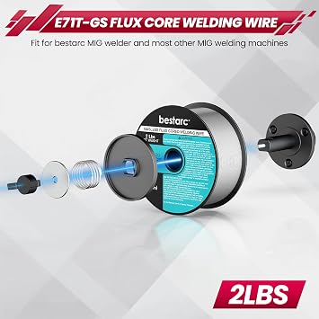 Bestarc Flux Core Welding Wire, 0.035 +0.030 E71T-GS Gasless MIG Wire, Mild Steel MIG Welding Wire with Low Splatter, 2-Pound Spool, 2-Packs
