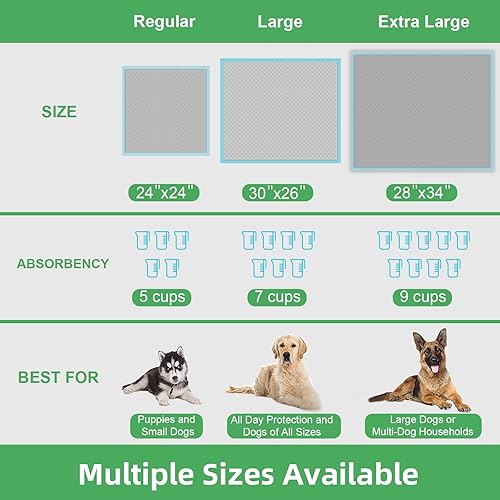 Miniatura 6 de Almohadillas de carbón para cachorros de 28 x 34 pulgadas (30 unidades), almohadillas de carbón activado extra grandes, almohadillas para orina a