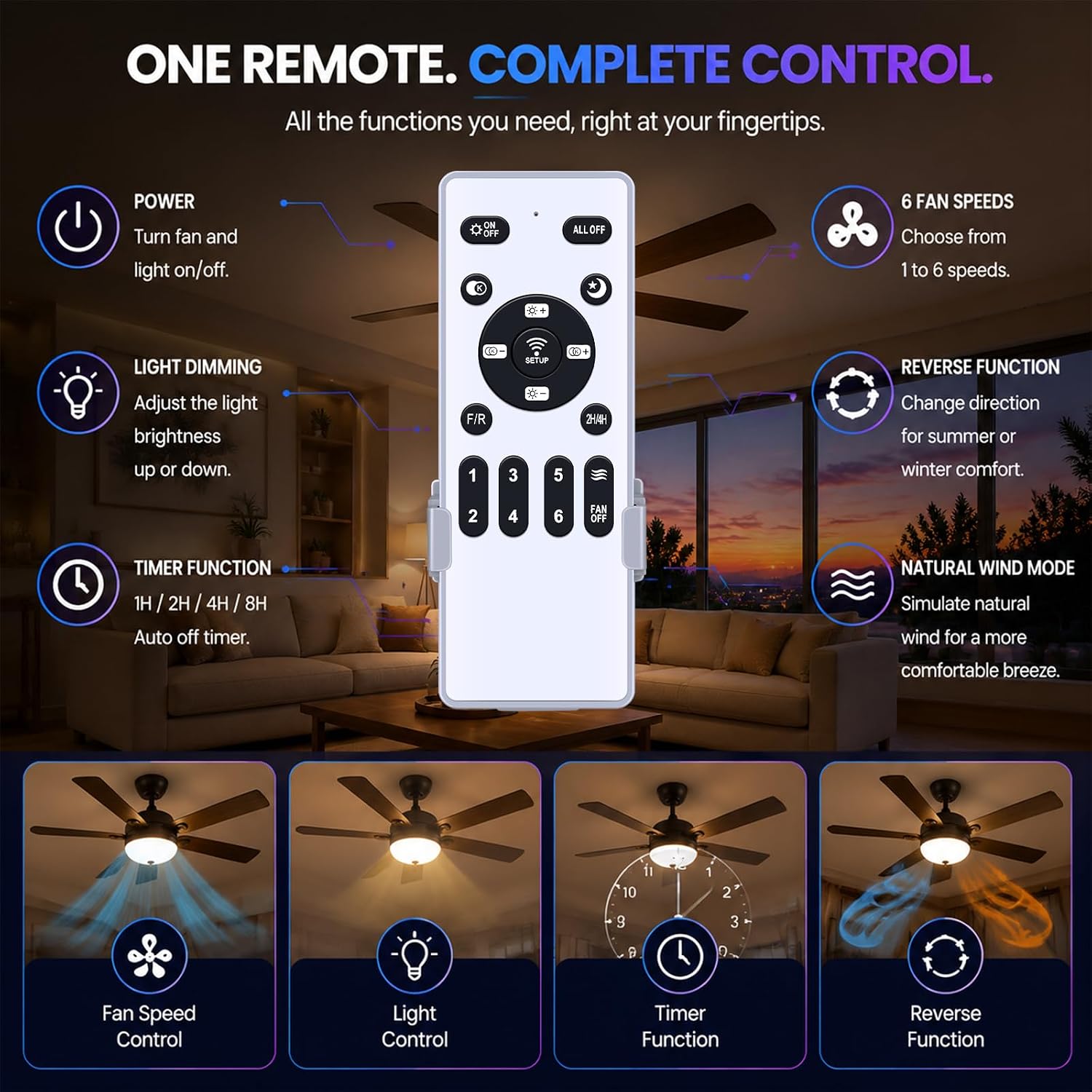 Replacement Fan Remote Control Fit for ZOUQILAI, Depuley Ceiling Fan
