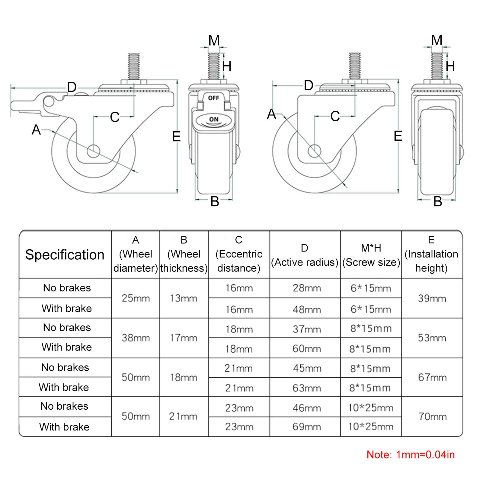 4 Ruote girevoli per impieghi gravosi da 25 mm/38 mm/50 mm, Ruote girevoli con Freno/Senza Freno, Piccole Ruote girevoli silenziose in Gomma TPE, Ruote girevoli di Ricambio per mobili, 2 Sen