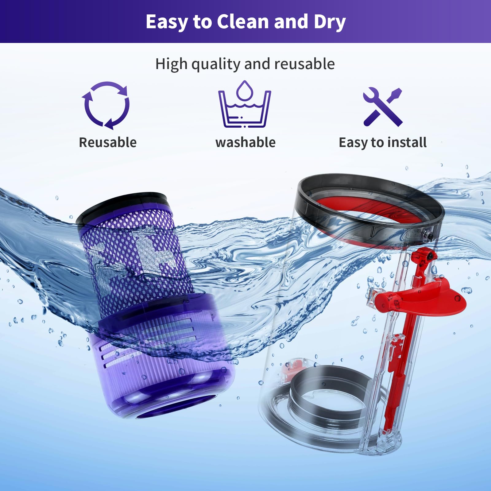 Amazon.com - Upgraded Dust Bin Replacement Compatible With Dyson