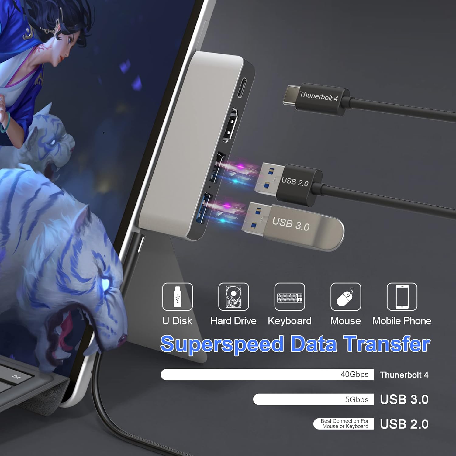 Surface Docking Station with 4K HDMI+USB-C Thunderbolt 4 (Display+Data+PD 100W)+USB 3.0/2.0+TF Card Slot, Triple Display USB C Hub for Surface Pro 8