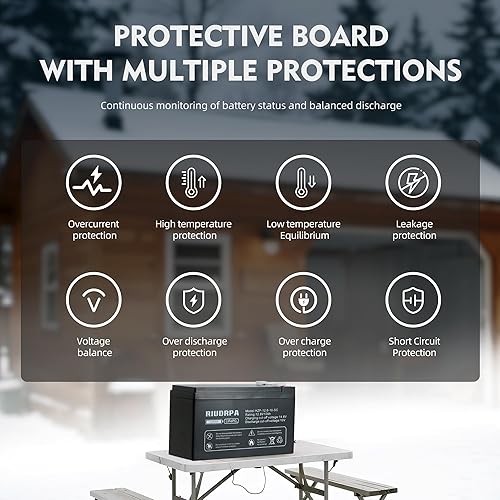 Miniatura 7 de Batería de litio LiFePO4 de 12 V, grupo 24 de ciclo profundo marino, batería para carrito de golf, para vehículos recreativos, automóvil, sistema