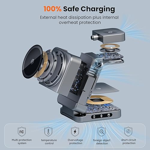 Miniatura 6 de Cargador inalámbrico plegable, estación de carga 3 en 1 para Apple Samsung, soporte de cargador magnético, estación de carga rápida de 15 W para