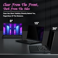 Filtru de confidențialitate magnetic PYS pentru laptop, 15,6 inchi, 16:9, anti-lumină albastră și antireflex, detașabil, compatibil cu Lenovo 3