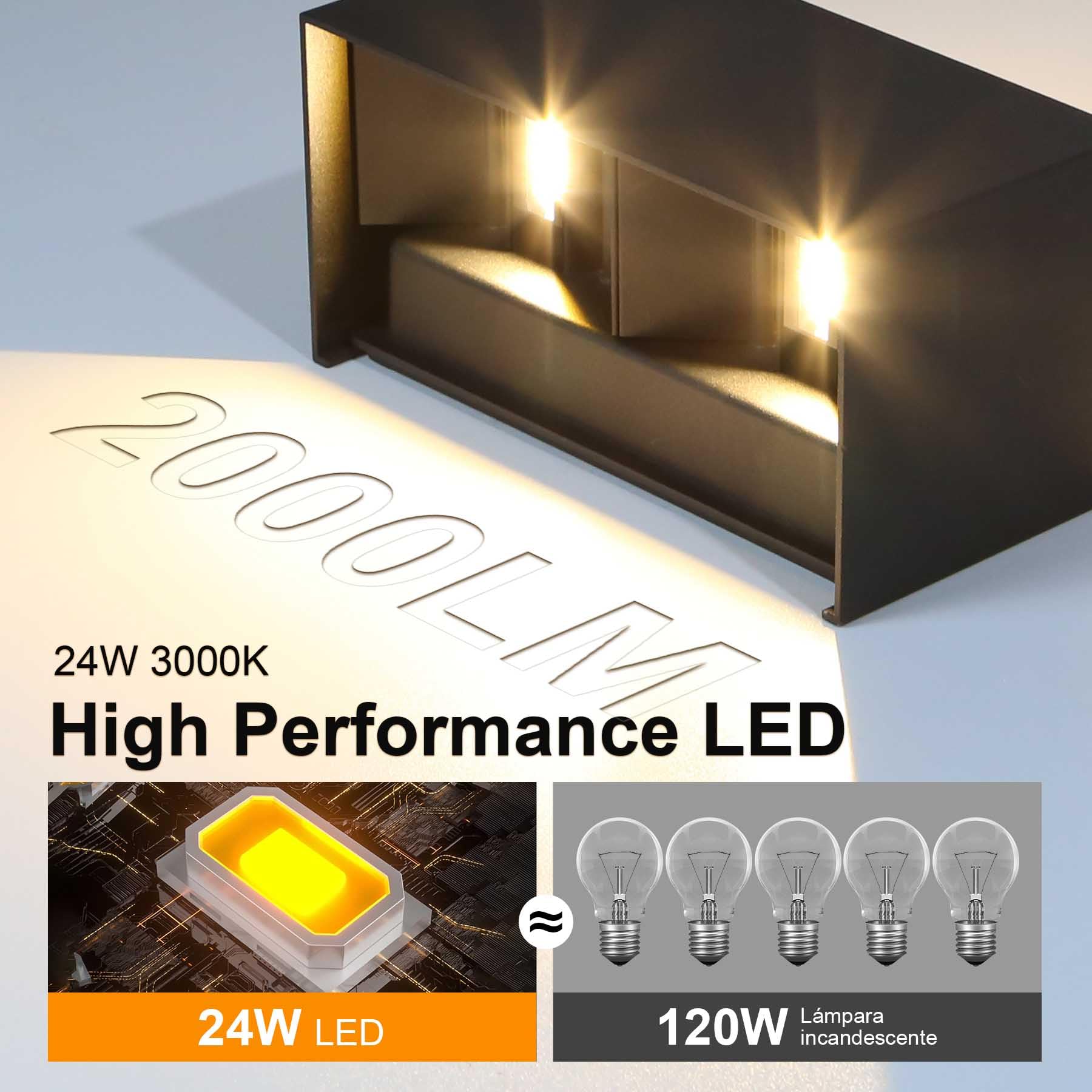 CHENBEN Aplique pared Exterior 24W,Lampara Exterior LED Impermeable IP65,Lámpara de Pared Exterior/Interior 3000K Ángulo Ajustable, Aplique Pared Interior para Jardín,Terraza,Balcón-2PCS