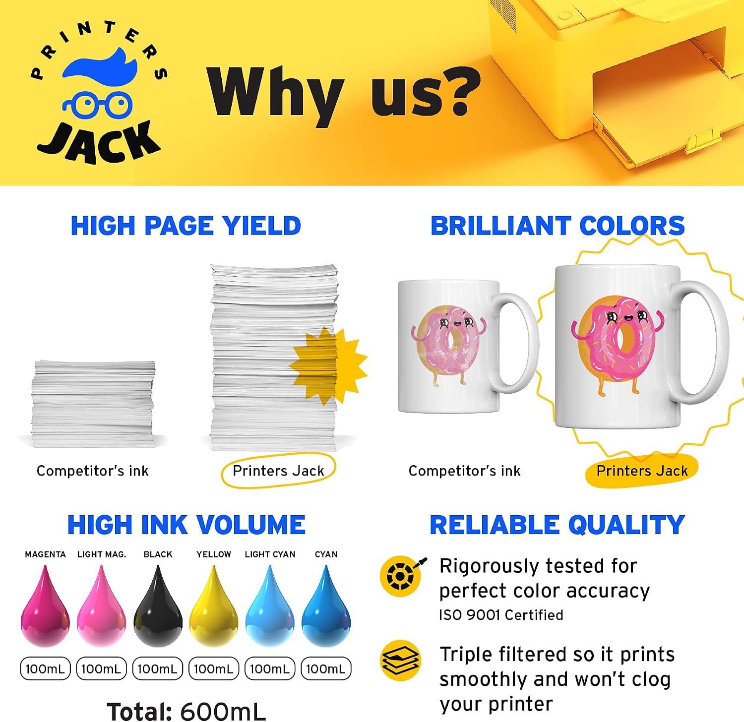 Printers Jack 600ml Sublimation Ink Press Heat Transfer Ink for Artisan 1430 Stylus Photo 1400 T50 L800 L805 837 730 835 810 Printers Artisan 1410 1500W RX560 RX580 on Mug Cup T-Shirt Pillow