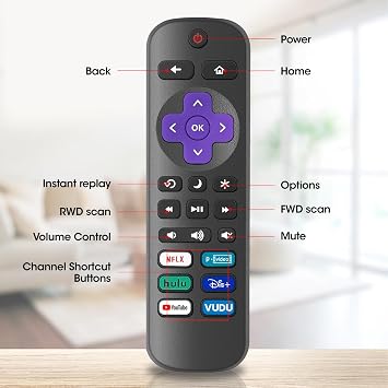 2 Pack Replacement Remote Control Only for Roku TV, Compatible with TCL Roku/Hisense Roku/Onn Roku Series Smart TVs (Not for Roku Stick, Box or Speaker)