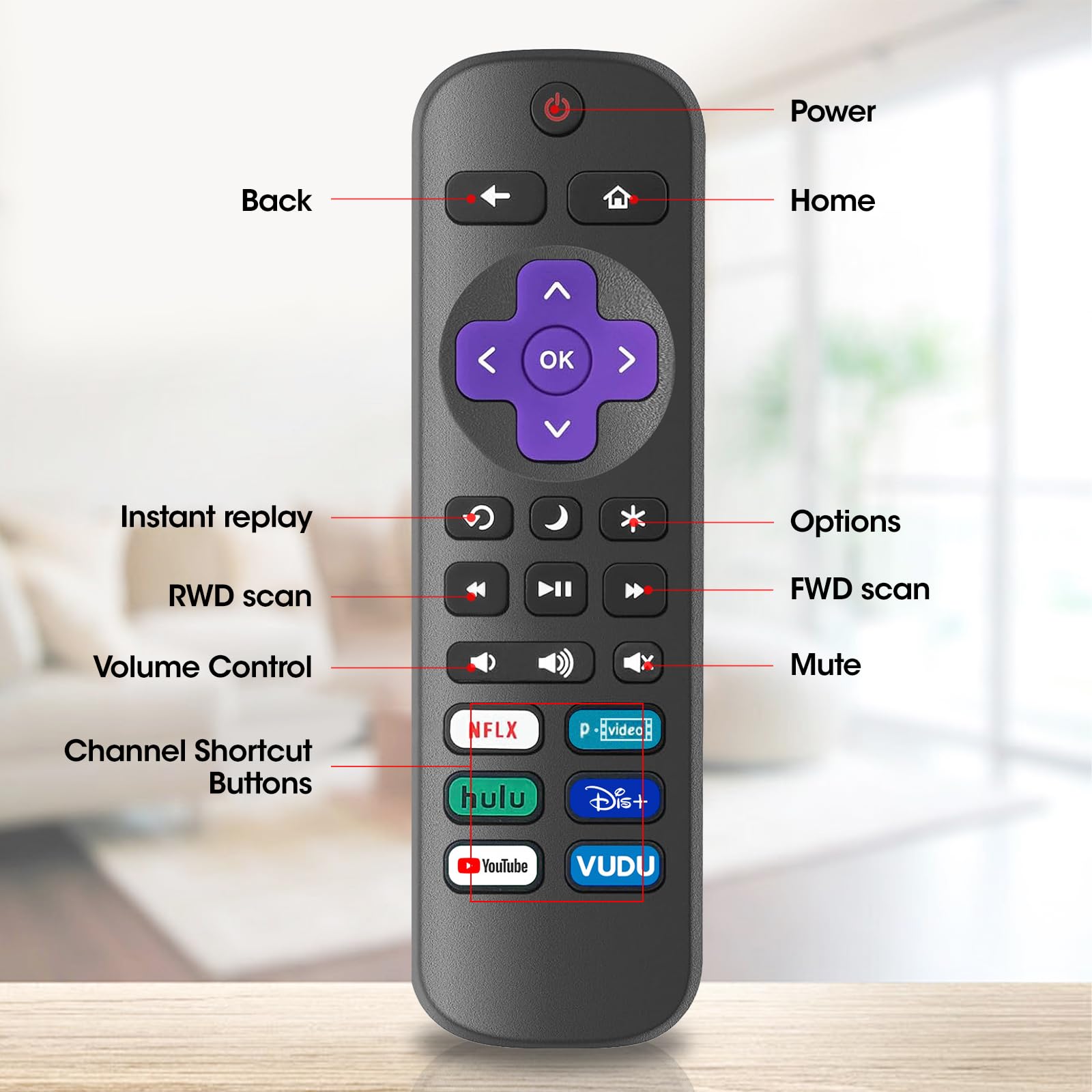 YesBes Zamienny pilot zdalnego sterowania tylko do Roku TV, kompatybilny ze wszystkimi TCL Roku/Hisense Roku/Sharp/Philips Roku/Onn Roku (nie do Roku Stick and Box)