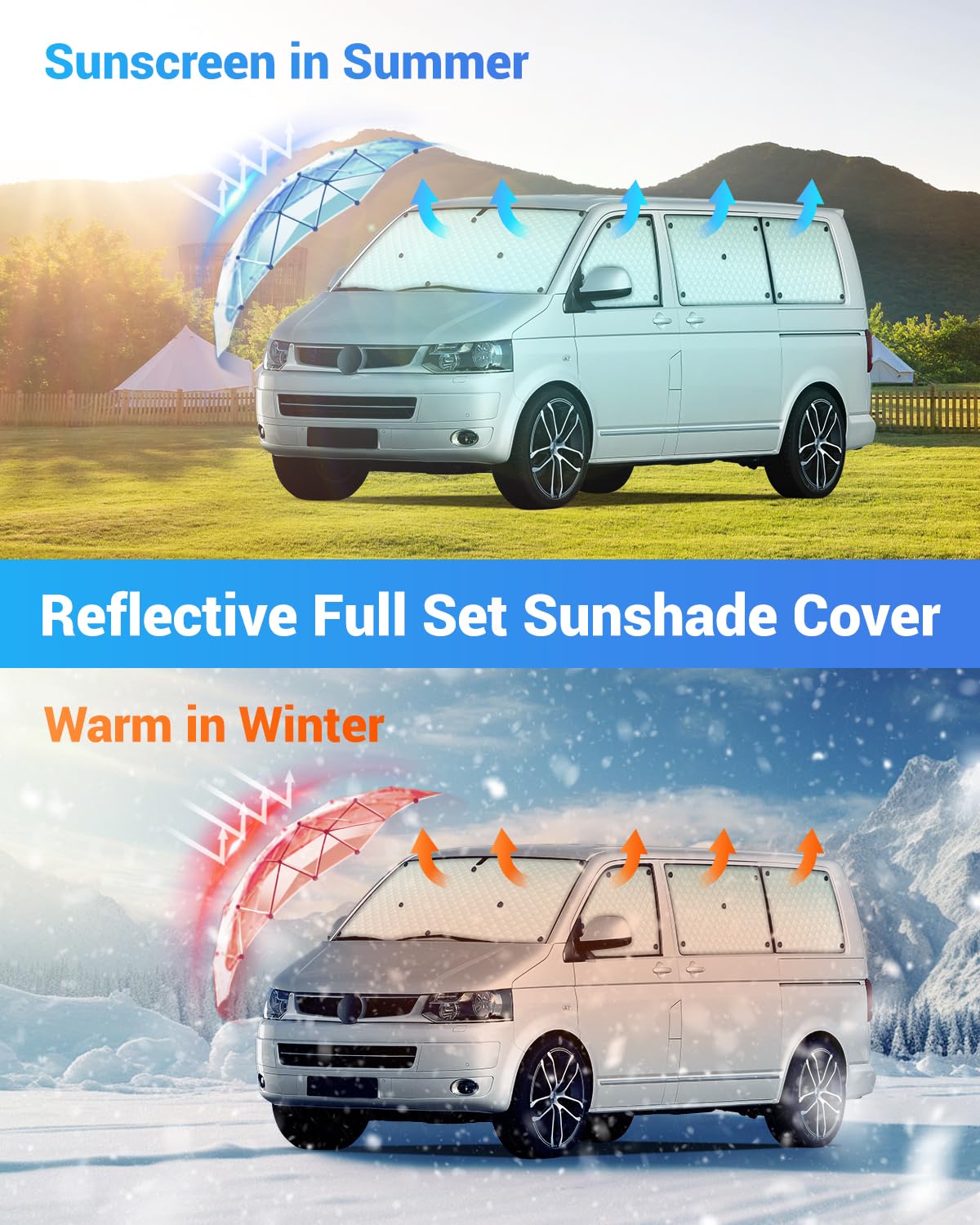 SUPAREE Sonnenschutz T5 Sonnenschutz Frontscheibe Wohnmobil Innen Thermomatte Wohnmobil Frontscheibe für SWB T5 T6 UV-Schutz 100% Okklusion mit Aufbewahrungstasche (8 Stück)