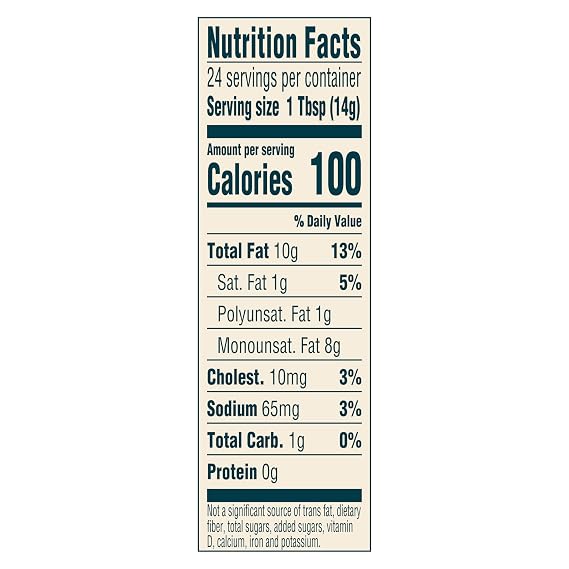 Sir Kensington's Truffle Garlic Aioli 12 oz, Garlic Mayonnaise, Keto 1PK