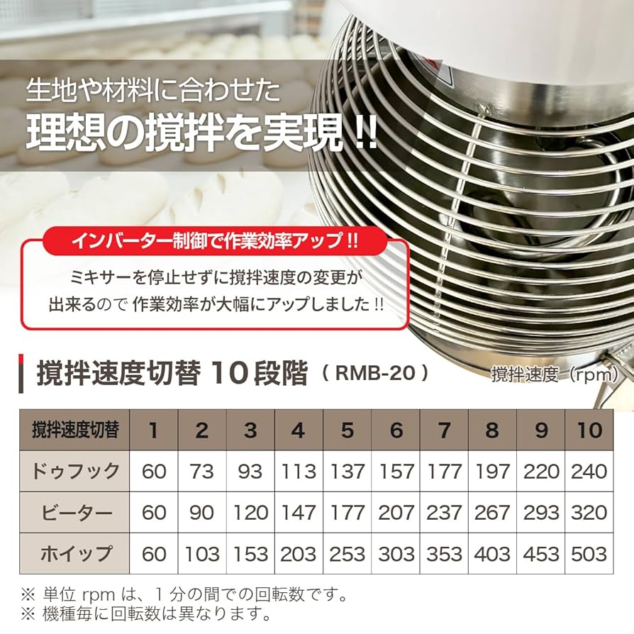 DMC20J 業務用 ドリンクミキサー　DMC-20 DMC20J 業務用 ドリンクミキサー DMC-20 業務用ブレンダー・業務