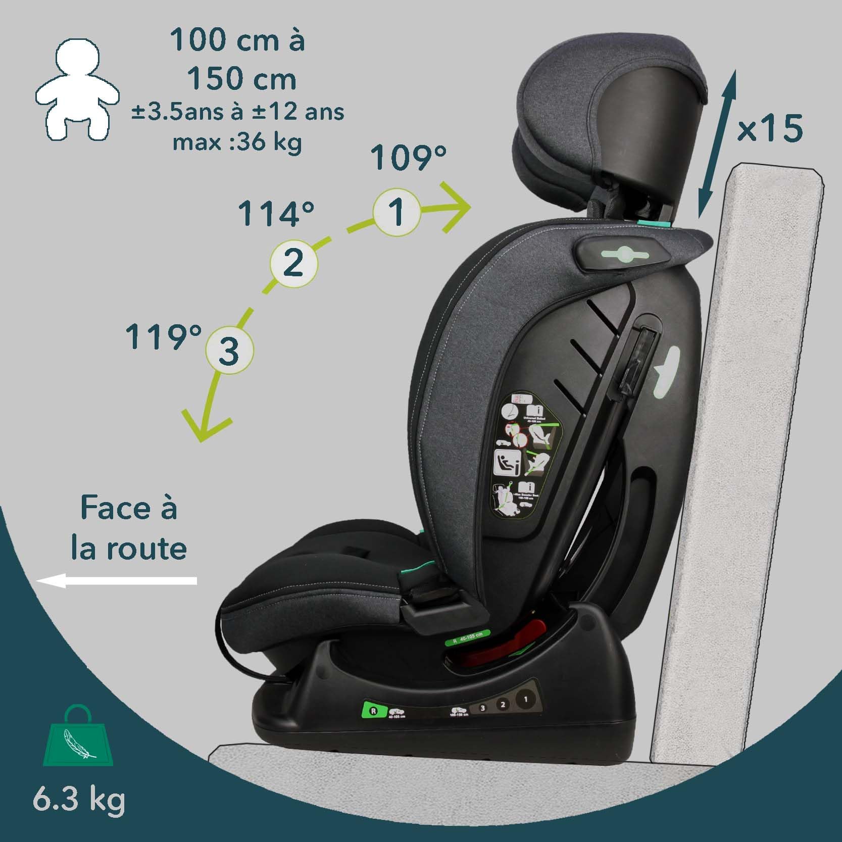 Bambisol - Siège Auto Evolutif - i-Size 40-150 de la naissance à 150 cm (36 kg) - Convient à toutes Voitures - ECE129/03 - Textile Déhoussable Lavable - Appui-tête Ajustable - Harnais 5 points