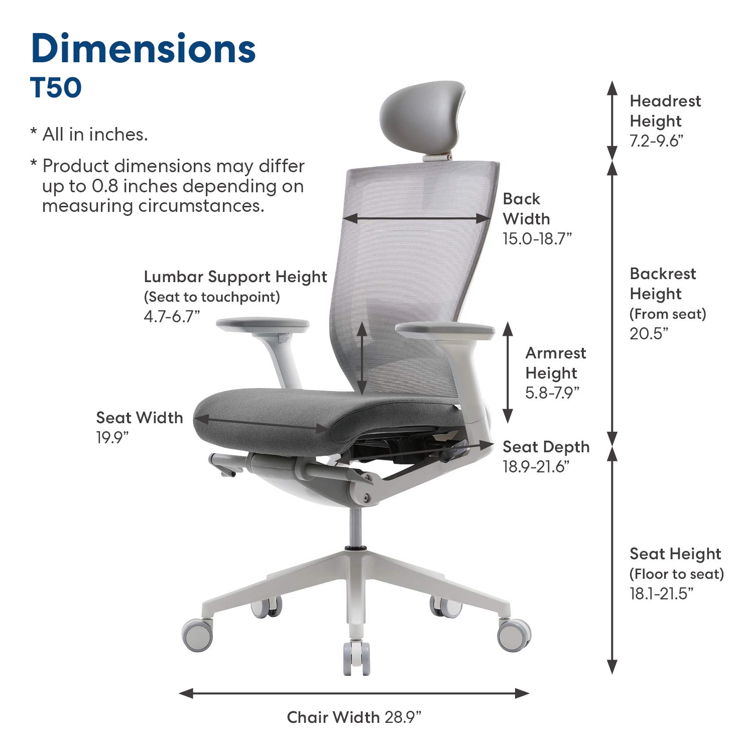 SIDIZ T50 Home Office Desk Chair Ergonomic Office Chair, Adjustable