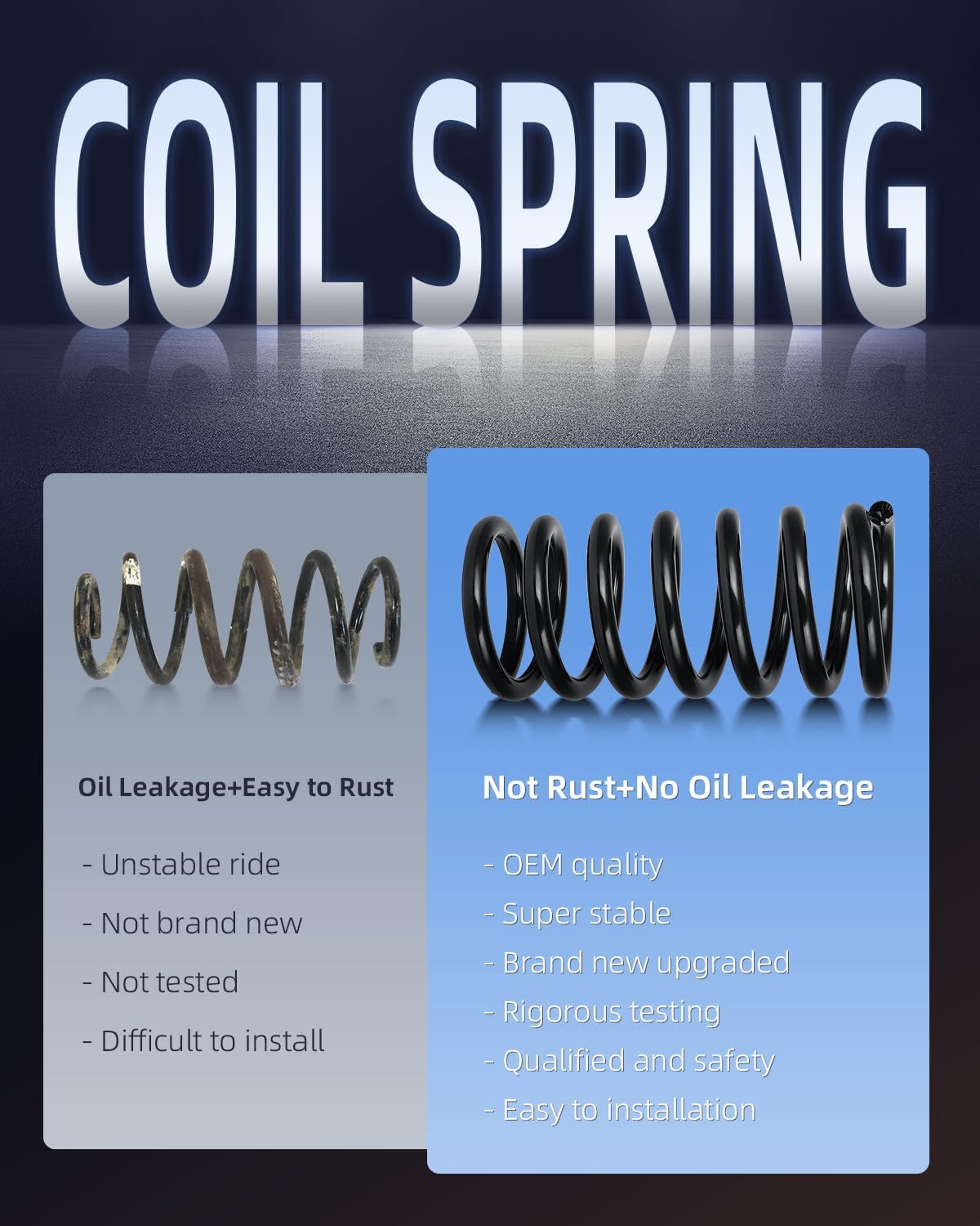 ECCPP 2PCS Rear Coil Springs Suspension Coil Spring Set 52441SHJA01 52441SHJA41 CC81067 SMS81067V 4414240 for 2005 2006 2007 2008 2009 2010 for Honda Odyssey