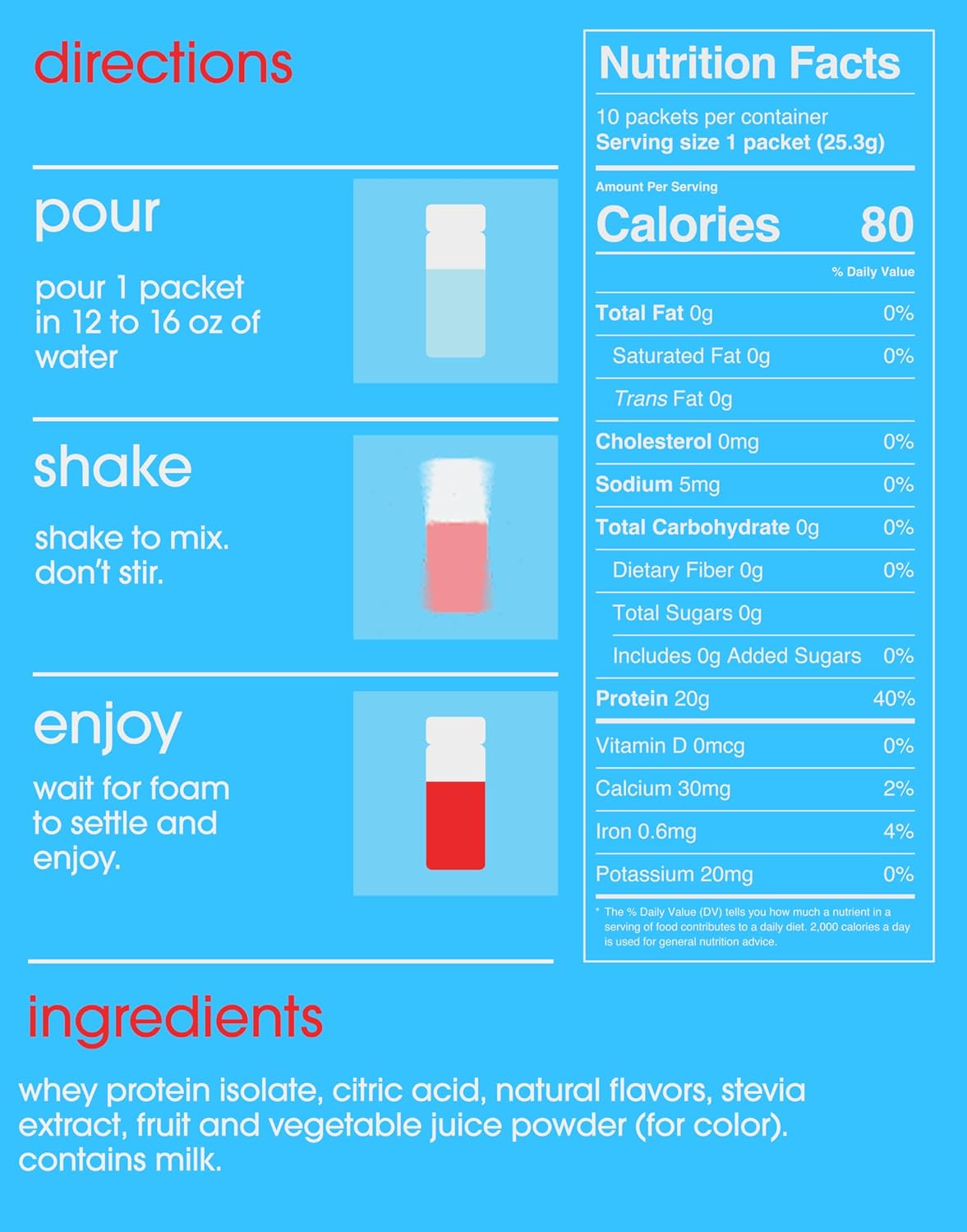 GRAMMS Clear Protein Powder Packets 20G Protein for Women & Men | Lactose Free, Grass-Fed Whey Isolate, Gluten Free, Zero Sugar, Gut Friendly, Non-Bloating (Strawberry Acai-10 Servings) - Image 6