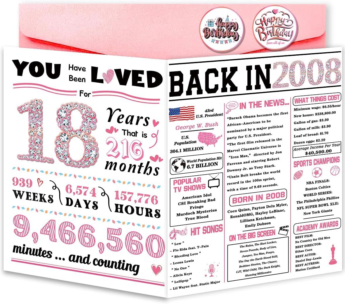 18th Birthday Card,Happy 18th Birthday Gifts for Girls,Funny 18th Birthday Gift for Daughter Niece,Best 18 Year Old Bday Decorations for Girl