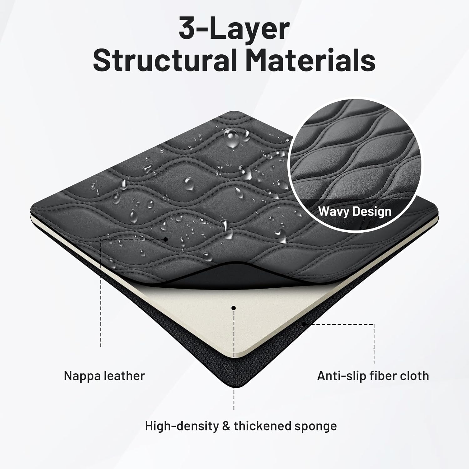 Autorder Center Console Cover for GMC Sierra/Chevy Silverado 1500 2019-2026 Accessories Armrest Cushion Cover Leather Middle Console Pad Armrest Pad Anti-Scratch(Bucket Seat Only)