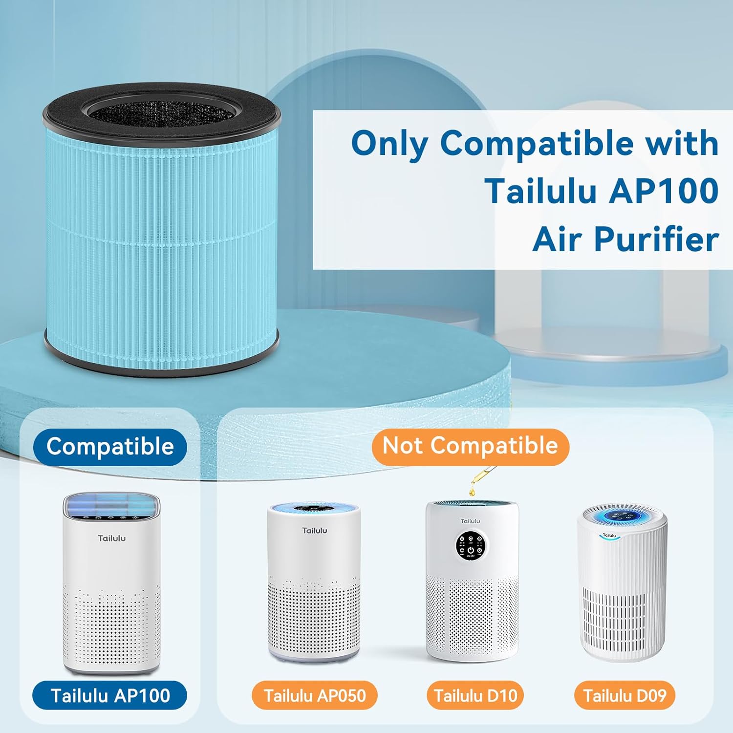 Tailulu Official AP100 Air Purifier Replacement Filter, 3-in-1 Air Purifier Filter, True H13 Filter, 2Pack(Blue) - Image 2