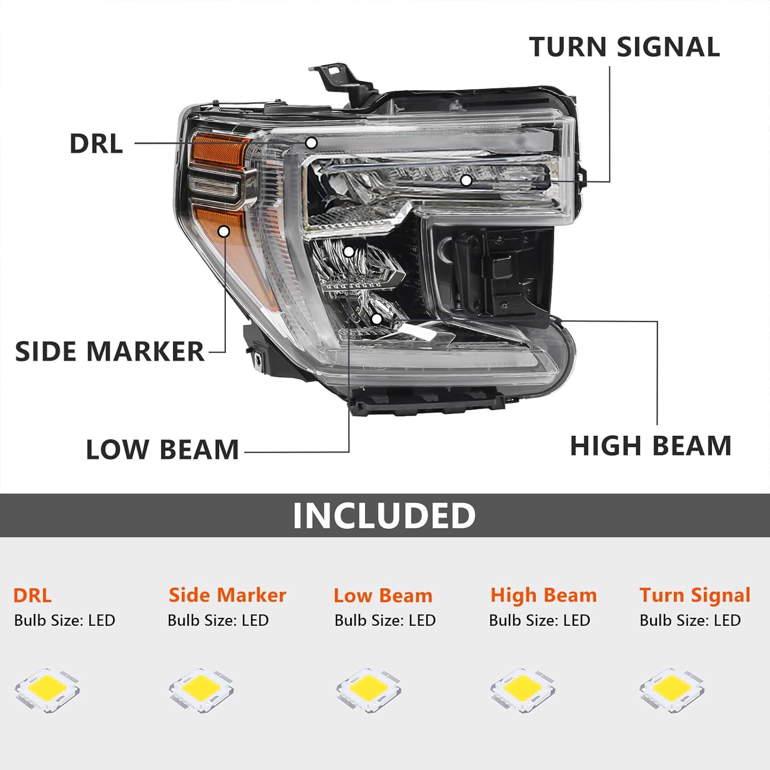 FIONE for GMC Sierra 1500 HeadLight Assembly 2019 2020 2021 2022 LED Projector Replacement Head Lamp with LED DRL Turn Signal Light Chrome Housing Clear Lens Right Passenger Side RH 84507049