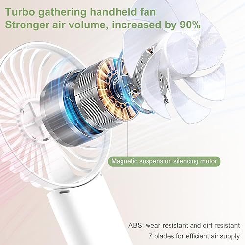 Miniatura 3 de Ventilador portátil, ventilador personal de mano de 5000 mAh recargable con 5 velocidades, mini ventilador operado por pilas con pantalla LED,