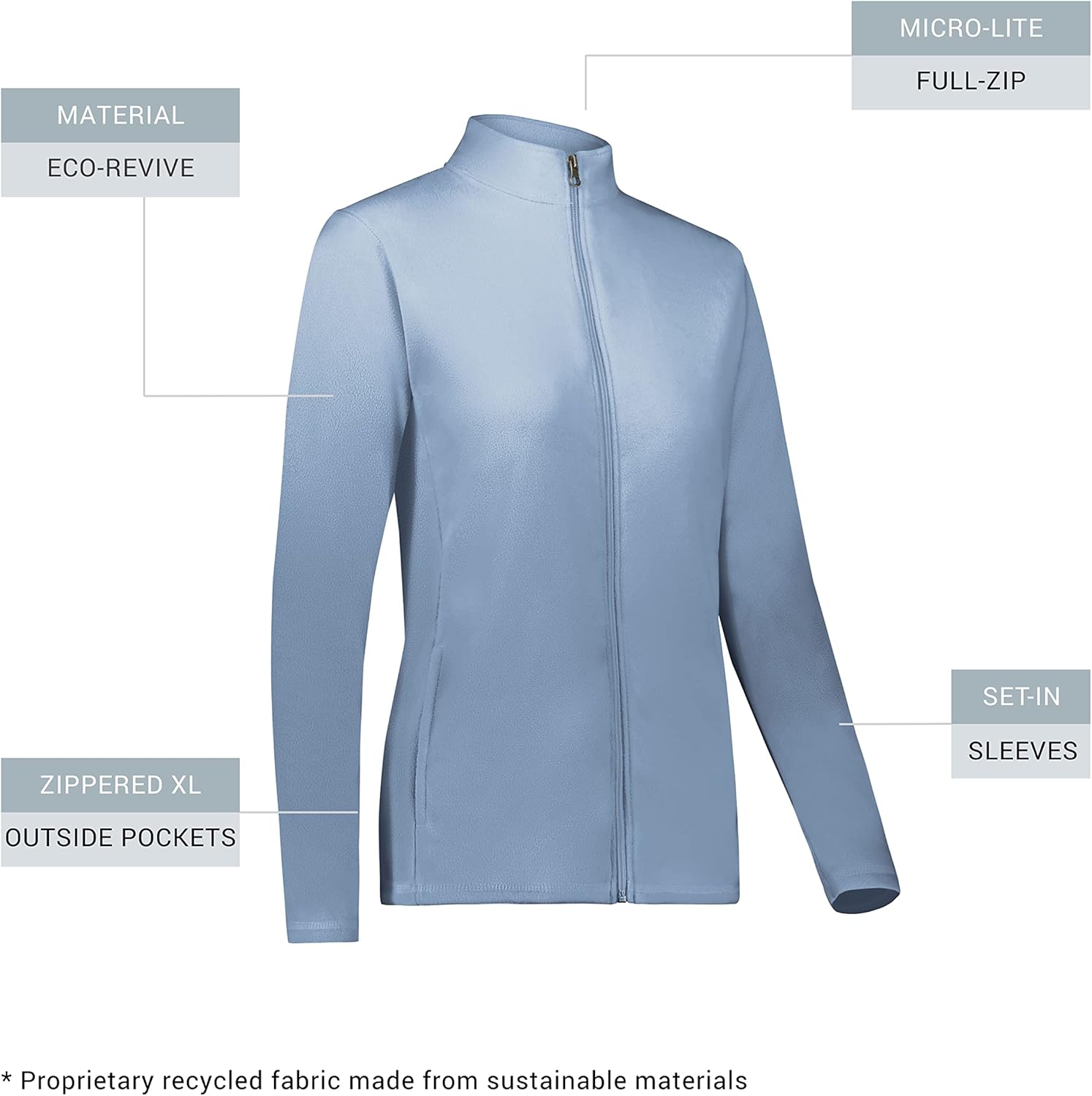 Augusta Sportswear Womens Ladies Micro-lite Fleece Full-zip Jacket - Image 4