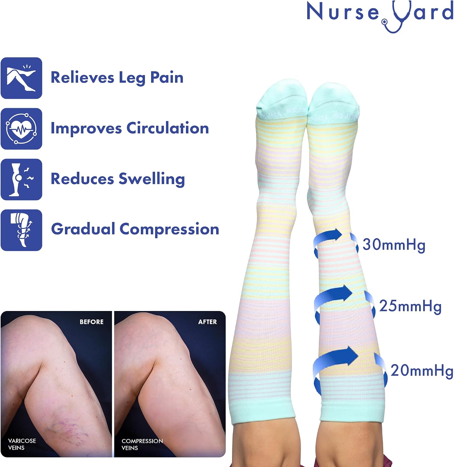 Nurse Yard Compression Socks for Nurses - Women & Men - 20-30mmHg Graduated Compression, For Medical Staff, Athletes - 1 Pair