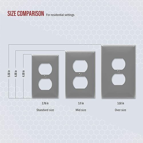 Miniatura 175 de ENERLITES Placa de pared dúplex para toma de receptáculo, cubierta de toma de corriente eléctrica, acabado brillante, tamaño mediano de 1 banda