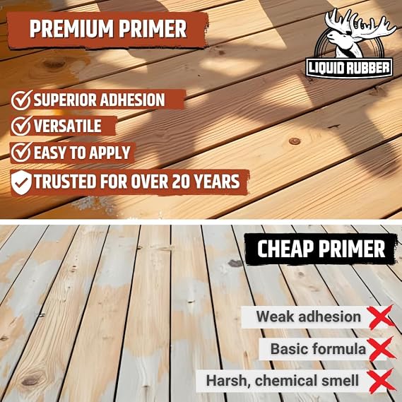 Liquid Rubber Multipurpose Primer - Use on Concrete and Wood, Water-Based Non-Toxic and Fast Drying, Easy to Apply, 1 Gallon