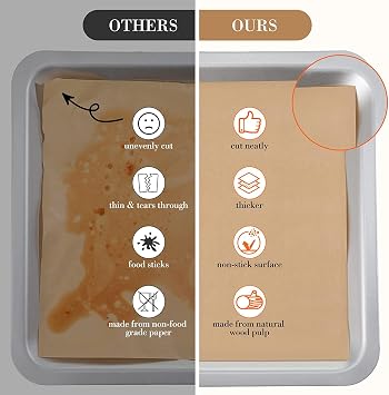 50PCS Greaseproof Paper Sheets, Baking Paper, Burger Sheets, Baking Parchment Roll, Waterproof Greaseproof Paper Food for Rosating, BBQ, Baking Cookies(20x30cm)