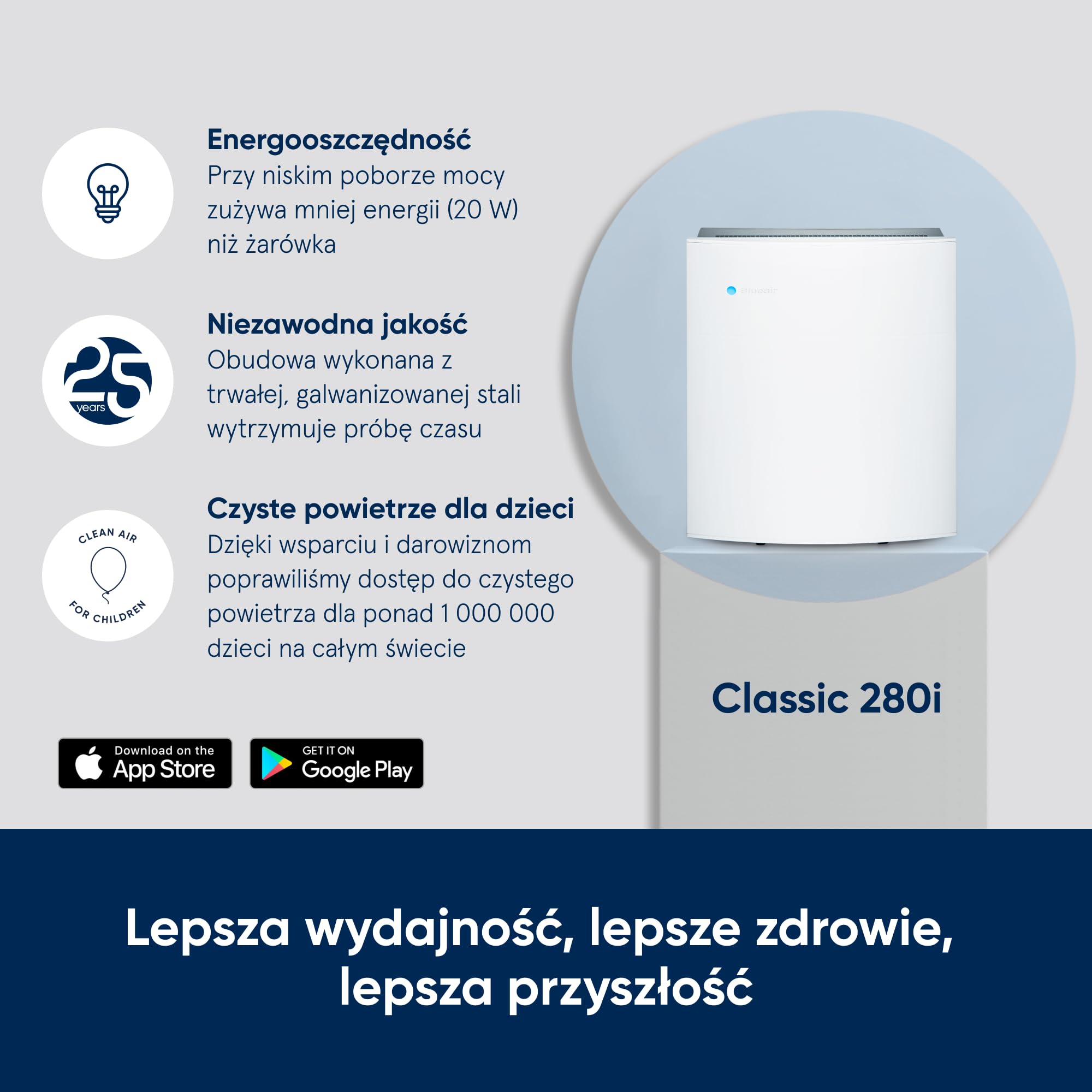 BLUEAIR Classic 280i HEPA Oczyszczacz Powietrza z Filtrem SmokeBlock, Cichy Oczyszczacz Powietrza do Pomieszczeń do 52m², Skuteczny Oczyszczacz Powietrza z Bakterii, Alergenów, Dymu, Biały