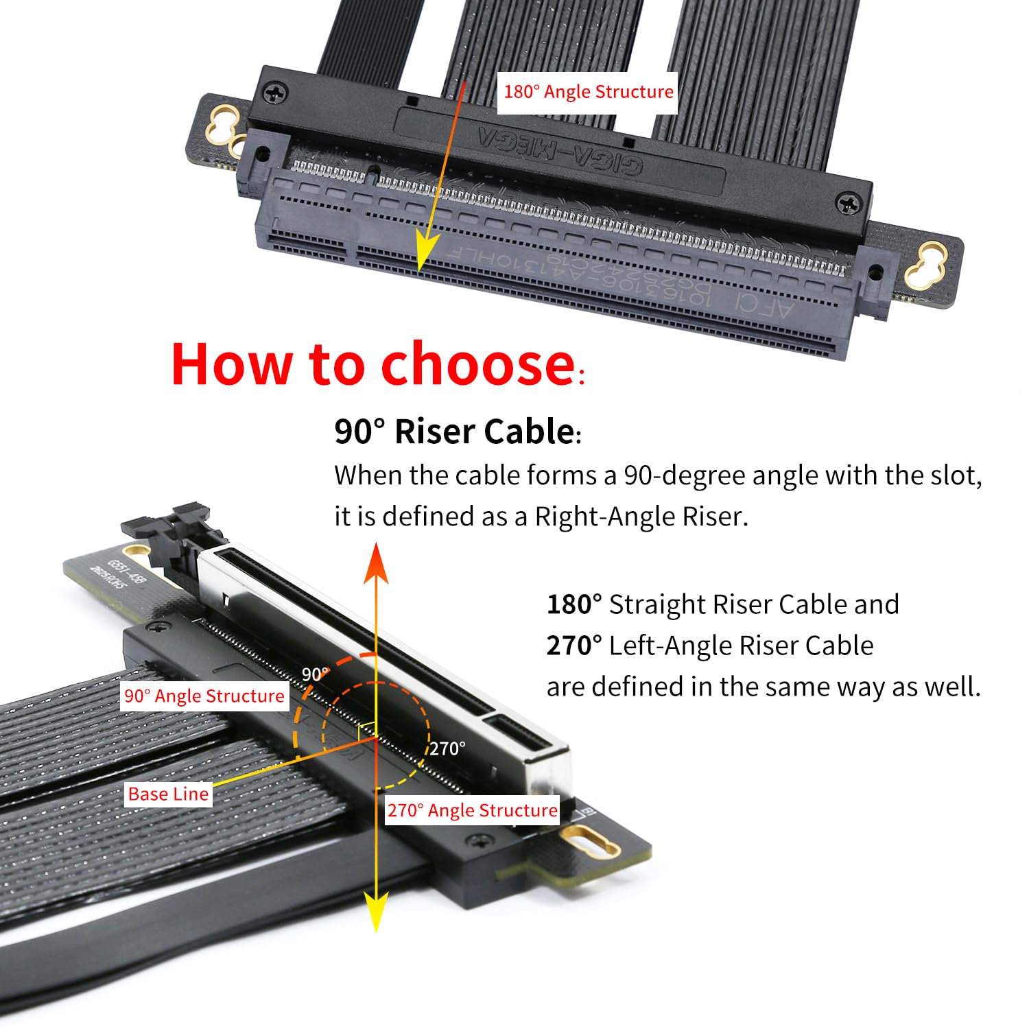 Cavo riser PCIe 5.0 X16 ad angolo retto a sinistra, cavo flessibile dritto per server AI, lunghezza 50-60 cm, bianco e nero (bianco, angolo retto, 50 cm)