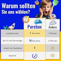 Purebox Strandszátor 3-4 Személyes Pop Up Sátor UV Védelem UPF 50+ Automatikus Hordozható Családi Kemping Strand Kert 7