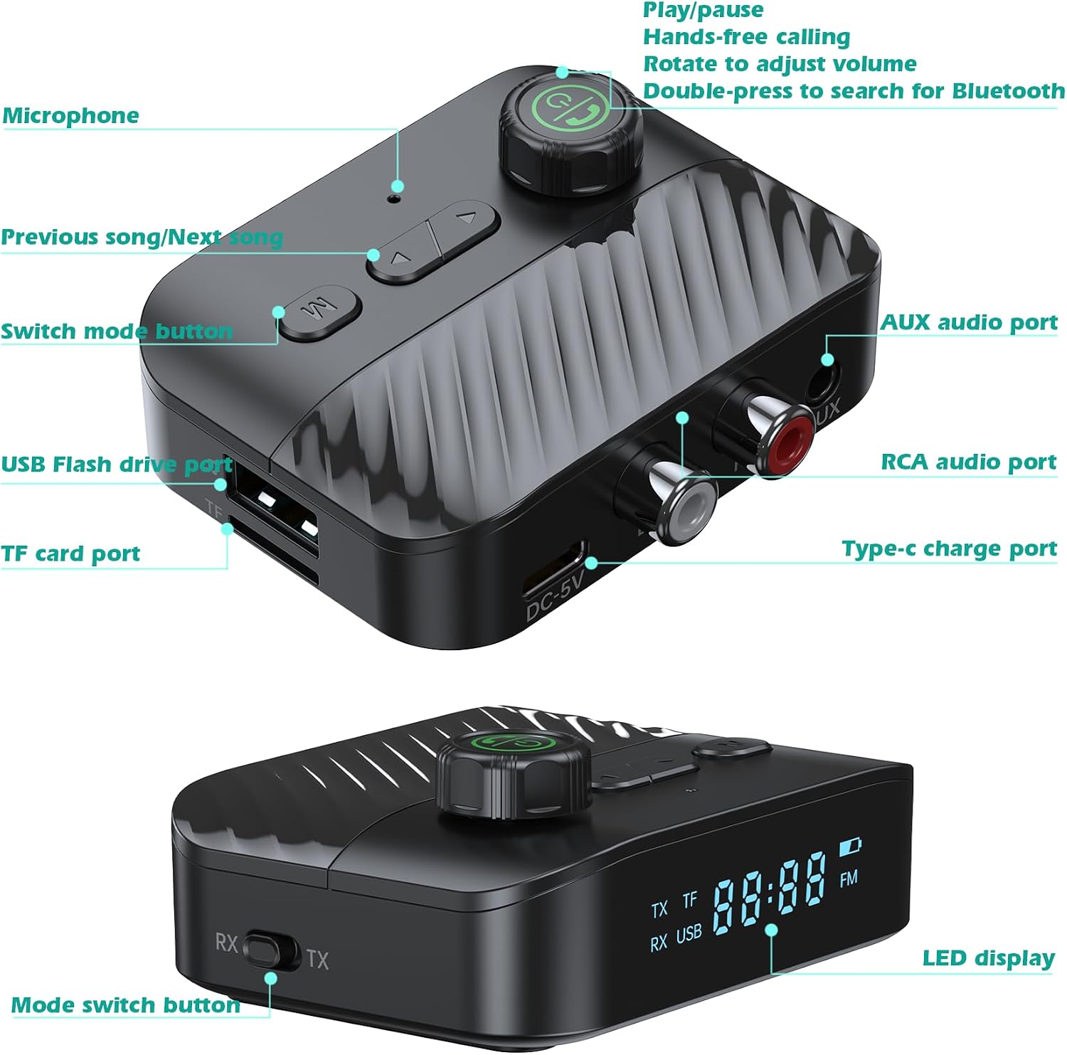 Bluetooth Transmitter for TV to Headphone/Speakers