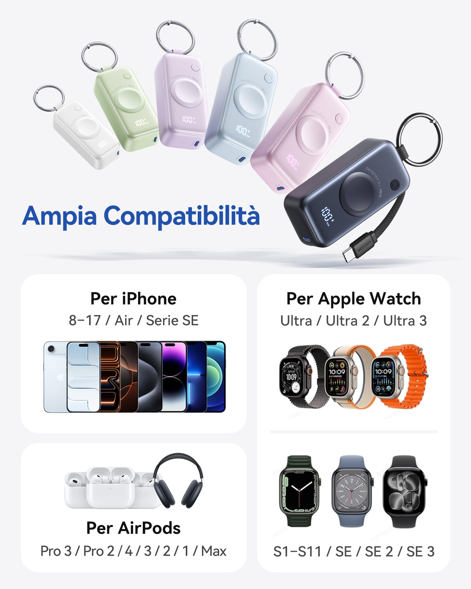 INIU Power Bank 5000 mAh 20 W PD Powerbank z wbudowanym kablem USB C, przenośna ładowarka do Apple Watch, cienka bateria podróżna z breloczkiem, Powerbank do iPhone'a 16 15, Samsung, Xiaomi