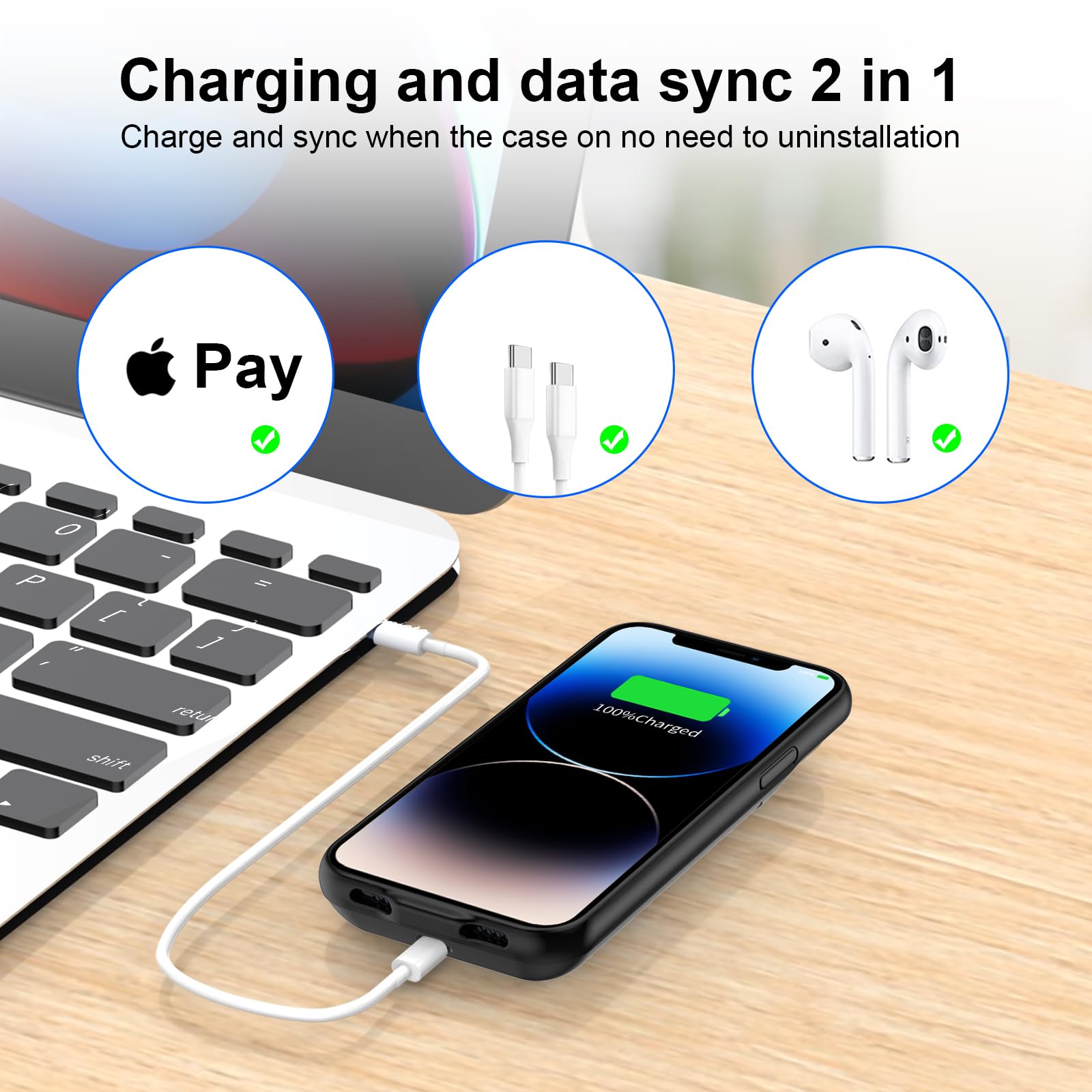 Custodia con batteria da 13800 mAh per iPhone 13 Pro Max/14 Pro Max/12 Pro Max 6,7 pollici, custodia di ricarica ricaricabile ad alta capacità con pellicola proteggi schermo, nero