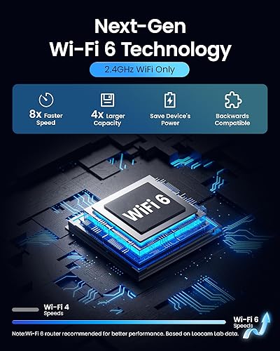 Miniatura 3 de Loocam Sistema de cámara de seguridad inalámbrica 4K Wi-Fi 6, visión nocturna a color, inclinación de 355 Pan 95, alarma de luz y sirena, detección