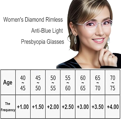 Miniatura 7 de FACECOI Gafas de presbicia de luz anti-azul sin montura de diamante para mujer, gafas de lectura sin montura de luz azul de moda