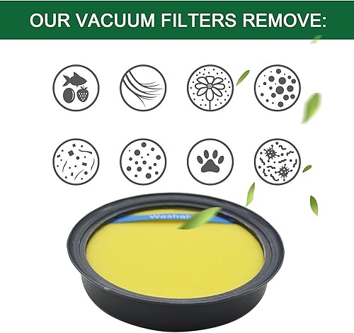 Miniatura 3 de EZ SPARES Relacemen para filtro Eureka DCF25 DCF-25, parte Eureka 67600. Compatible con SuctionSeal (Serie AS1100) Endeavor NLS (serie 5400), serie