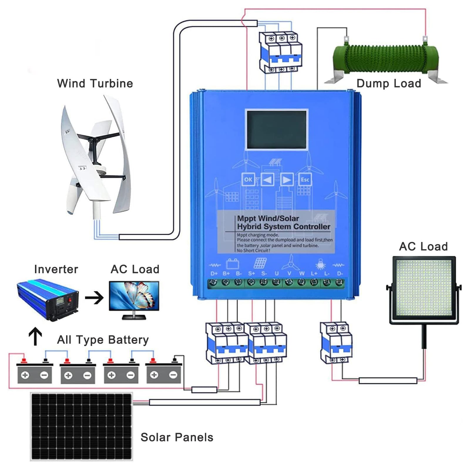 Regolatore di carica ibrido MPPT da 12000 W, sistema ibrido solare eolico con aumento del carico di scarico, regolatore di carica off-grid da 48 V